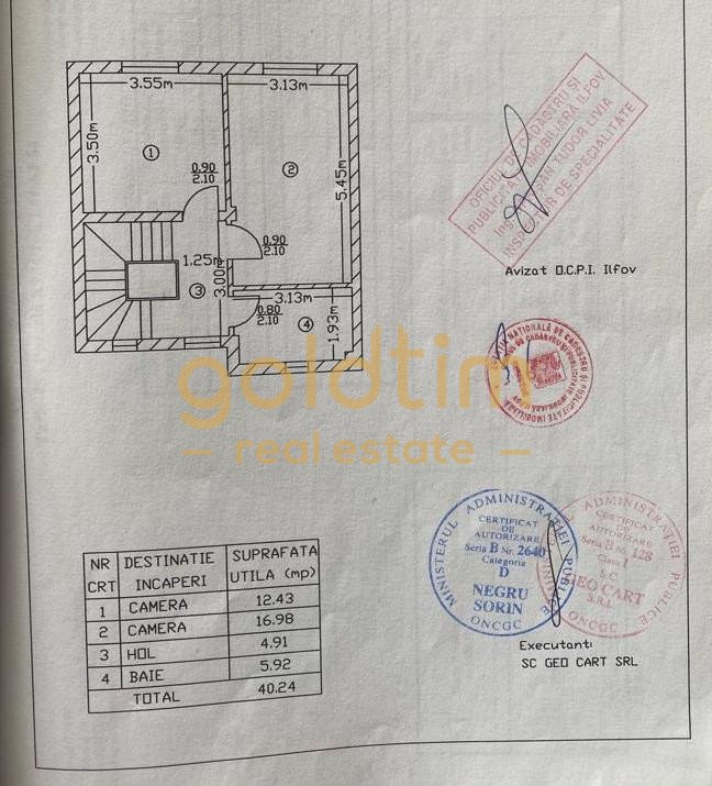 VILĂ CU GRĂDINĂ/MOBILATĂ ȘI UTILATĂ/COMPLEX