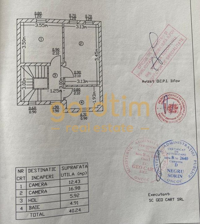 VILĂ CU GRĂDINĂ/MOBILATĂ ȘI UTILATĂ/COMPLEX
