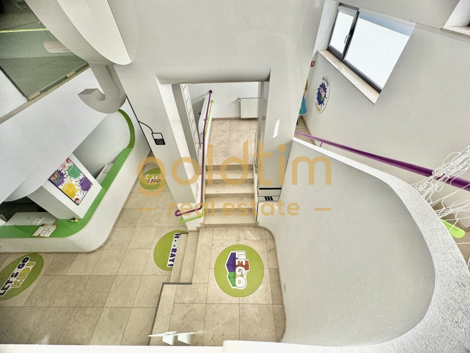 INVESTITIE/PRELUARE CHIRIAS/PARTER PLUS ETAJ 