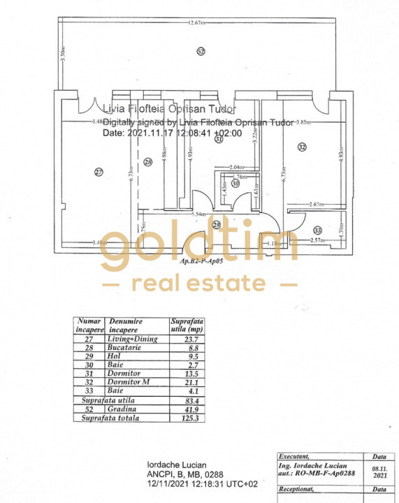 ANSAMBLU CU GYM SI PISCINA/GRAND PARK/IANCU NICOLAE/GRADINA/TERASA