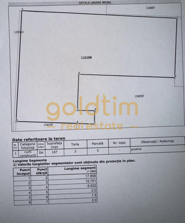 CURTE GENEROASA AMENAJATA/PARCARE SUBTERANA INCLUSA/PIPERA/SUPERB
