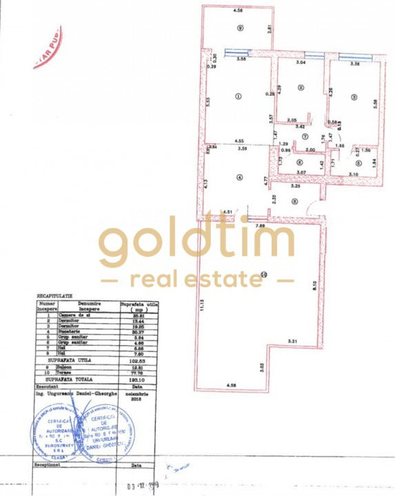 NOU/ PENTHOUSE/ TERASA 100 mp/ 2 PARCARI SUBTERANE/BOXA