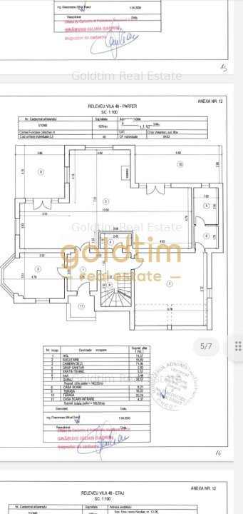 VILA INDIVIDUALA/SPATII GENEROASE/ CURTE 600mp/COMPLEX REZIDENTIAL/IANCU NICOLAE